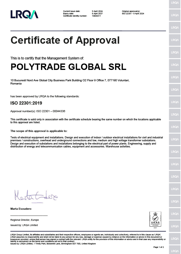 ISO 22301
